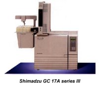 software per GC Shimadzu 17A